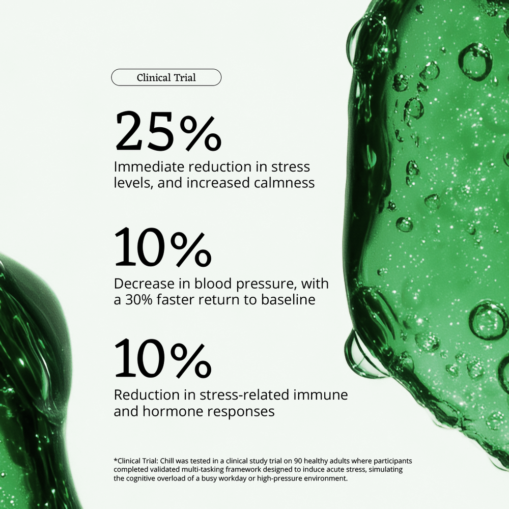 Fit Moodmist - Moods