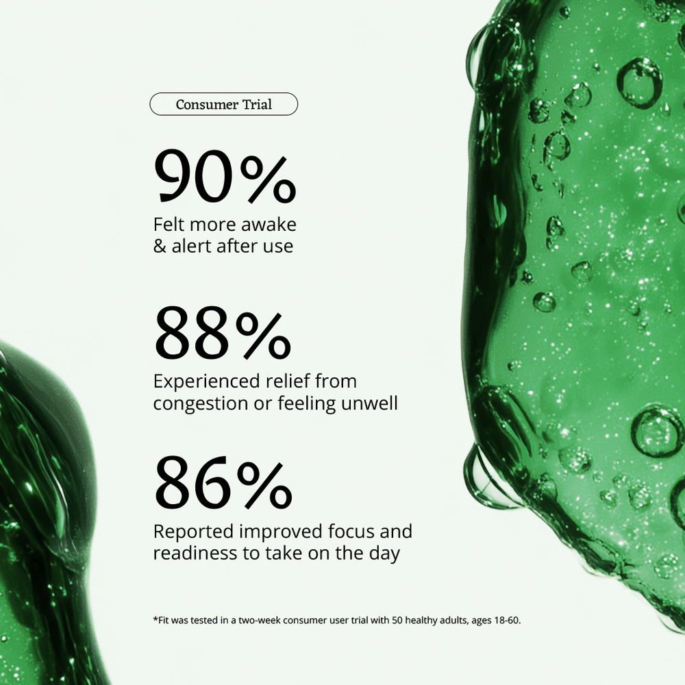 Fit Moodroller - Moods