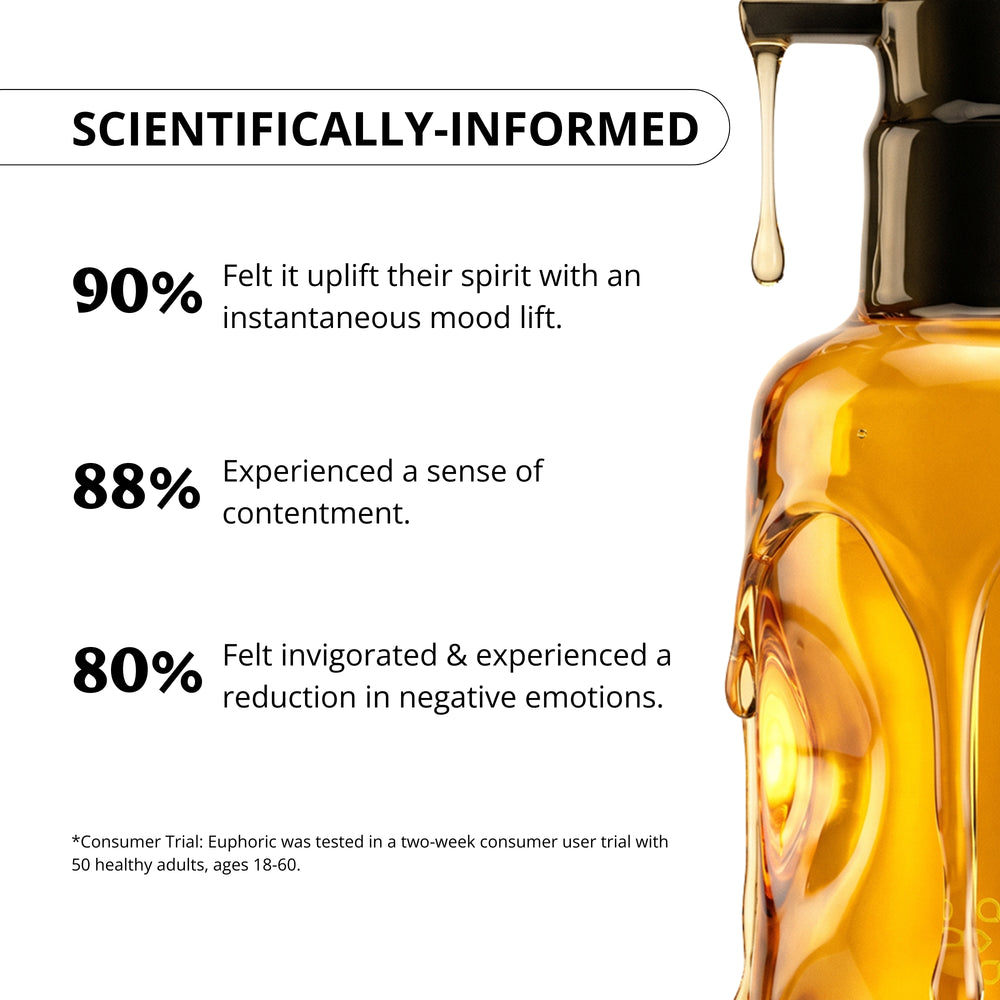 Euphoric MoodWash